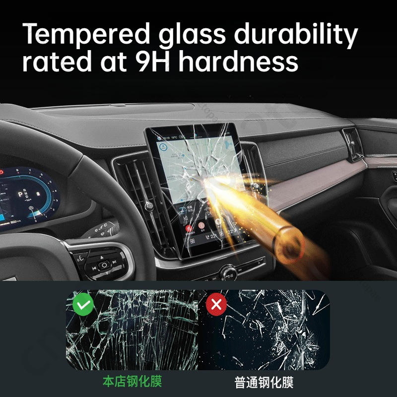 واقي شاشة من الزجاج المقوى الل - مراجعة Screen Protector Tempered Glass Console وسعره