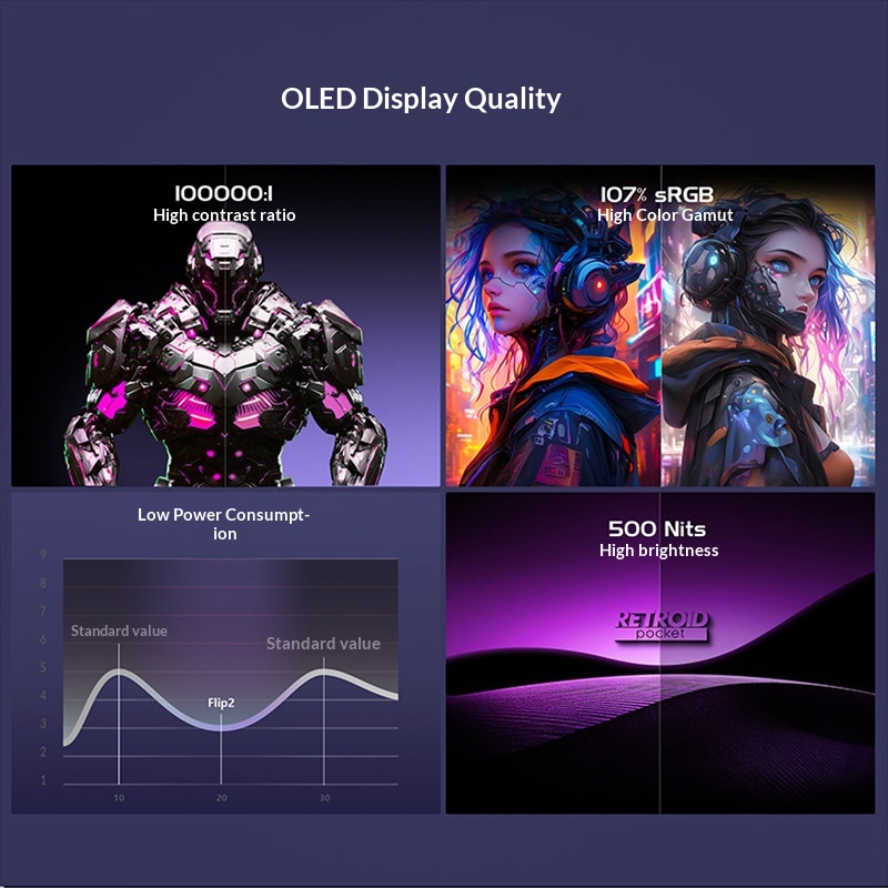 جهاز ألعاب محمول ريترويد بوكيت - مراجعة Android Retro Gaming Handheld Oled وسعره