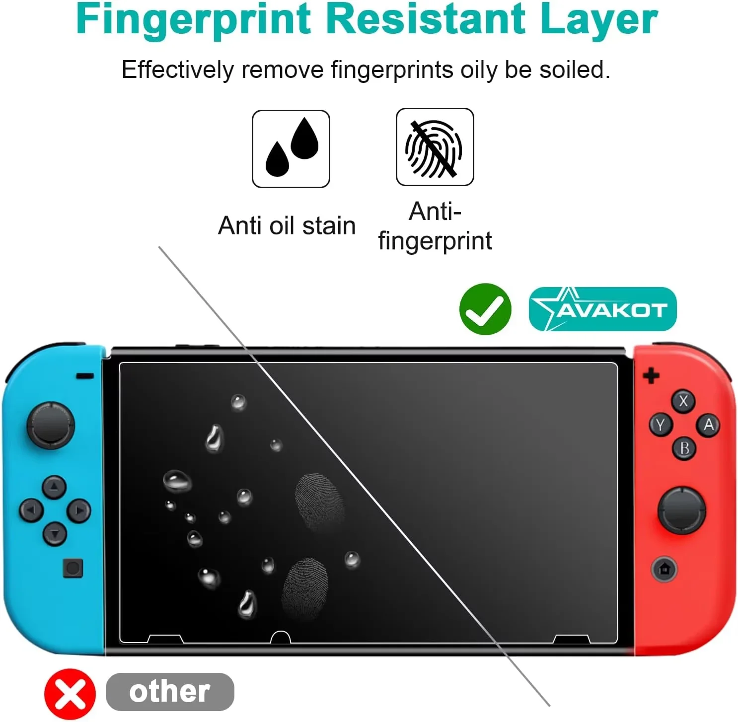 1/2/3 قطعة واقي للشاشة من الزج - مراجعة Screen Protector Tempered Glass Console وسعره