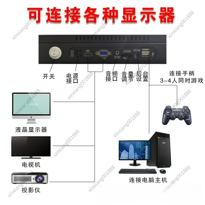 وحدة تحكم ألعاب أركيد ريترو با - مراجعة Retro Game Console Hdmi Tv Output وسعره