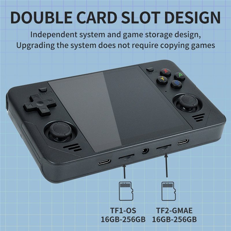 AY14 -RGB30 وحدة تحكم ألعاب مح - مراجعة Open Source Retro Game Console 4 Inch وسعره
