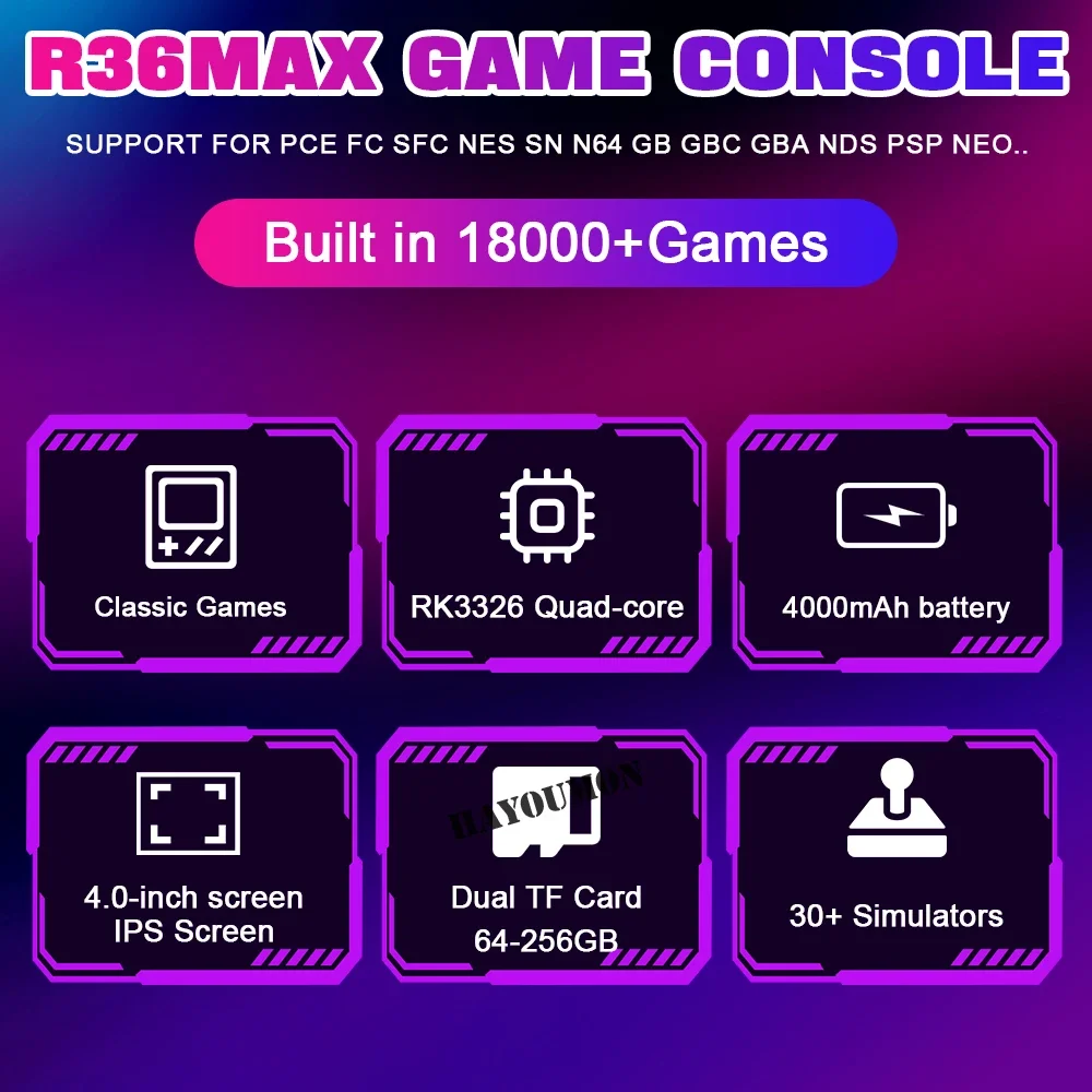 جهاز ألعاب محمول جديد R36MAX ب - مراجعة Retro Handheld Console Linux Ips Screen وسعره