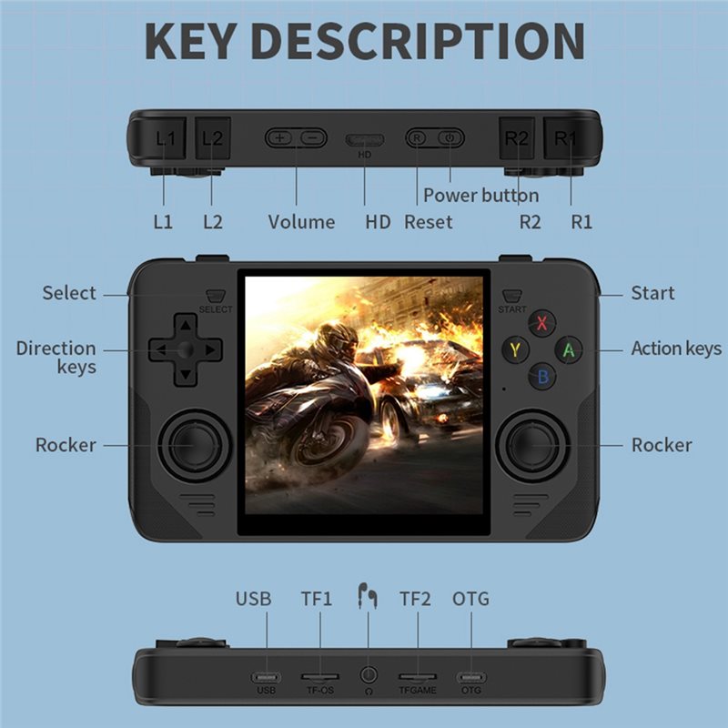 وحدة تحكم ألعاب محمولة A41Z-RG - مراجعة Open Source Retro Game Console 4 Inch وسعره