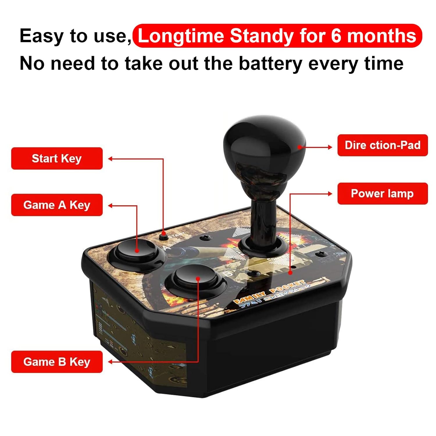 وحدة تحكم ألعاب عالية الدقة حن - مراجعة Retro Game Console Hdmi Tv Output وسعره